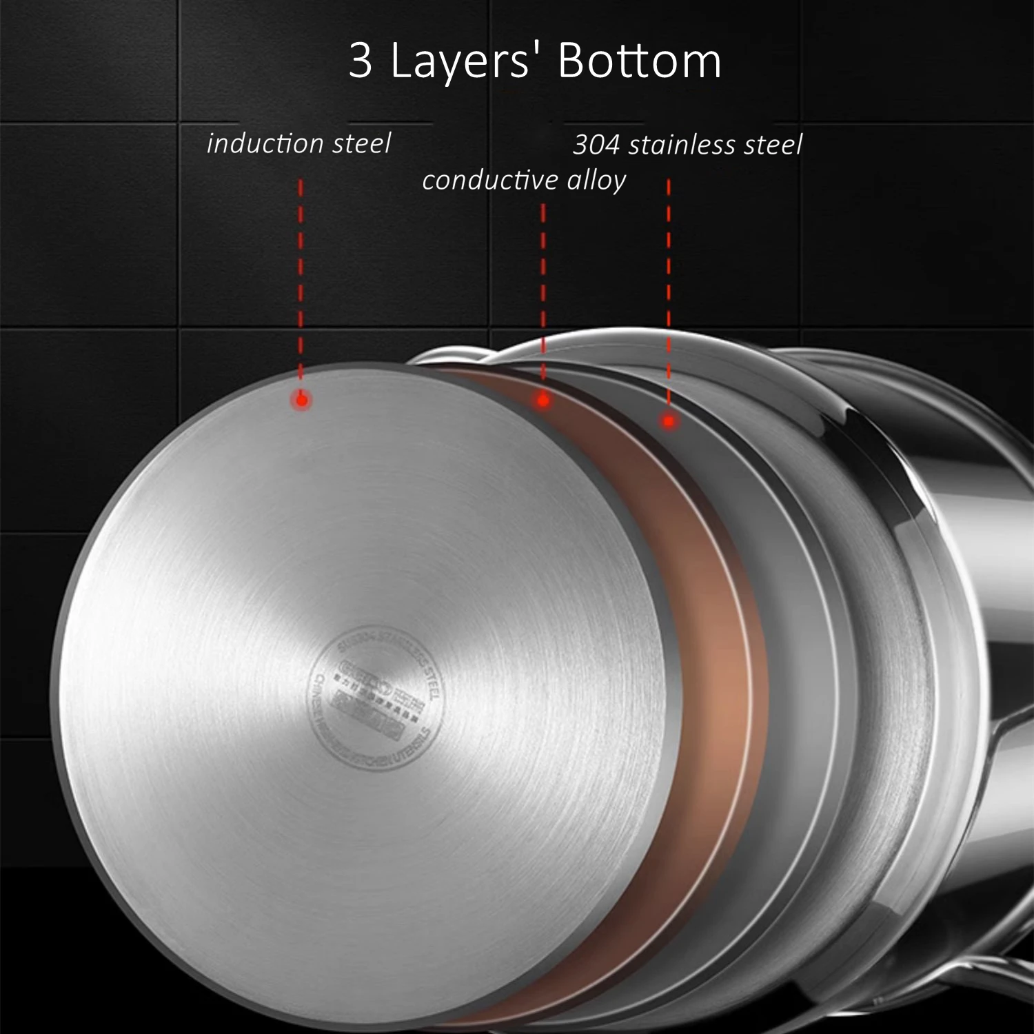 LFGB Certificated Pure 304 Sta - đánh giá và giá Induction Cooker