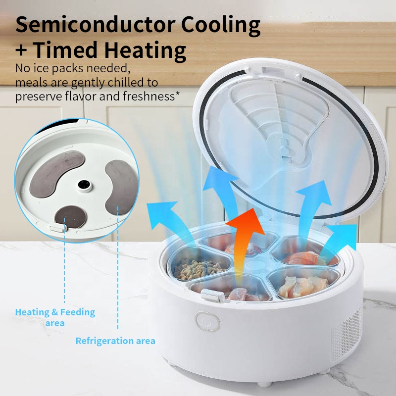 Custom Smart 5 Meals Pet Wet F - đánh giá và giá Kitchen Appliances Video